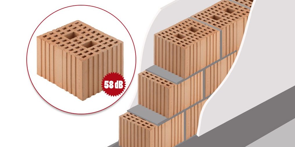Infografica Porotherm BIO Sonico, laterizio per isolamento acustico: stop ai rumori tra unità abitative