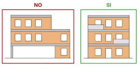 Infografica confronto costruzioni zona sismica. Altezza massima dei nuovi edifici.