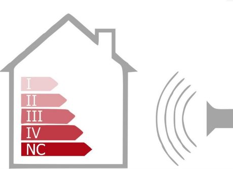 Classificazione acustica delle unità immobiliari