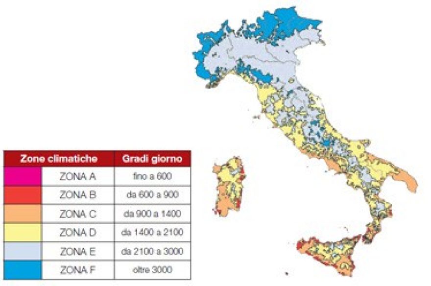 Map of Italy climatic zones