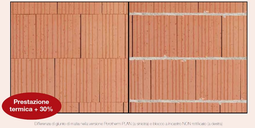 Laterizi rettificati