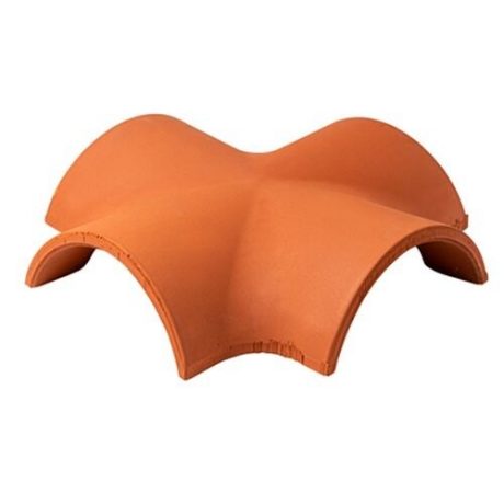 Quattro vie per coppone