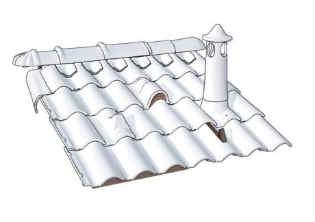 Tettuccio Coppati - Accessori dedicati funzionali