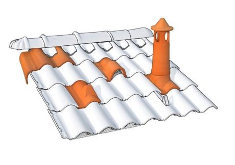 Tettuccio coppati - Accessori dedicati a falda