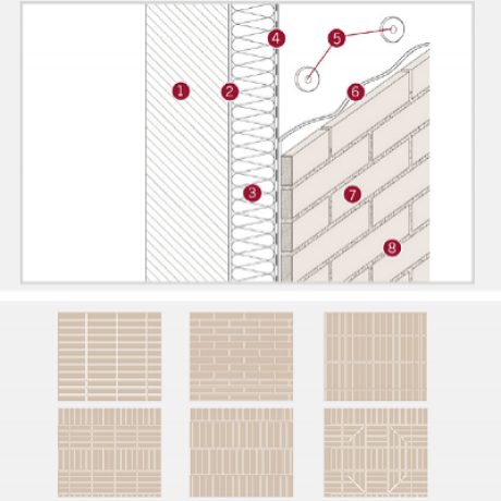 Details of Listello XS