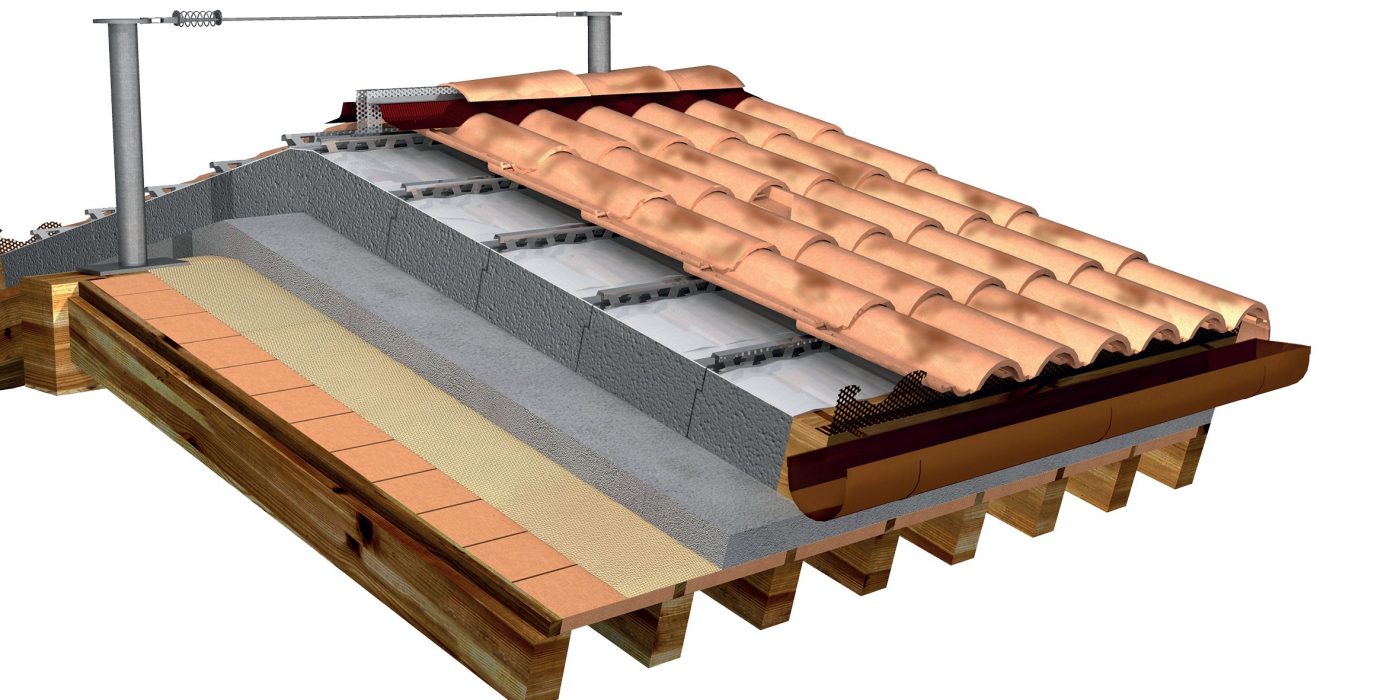 Copertura compatta ventilata