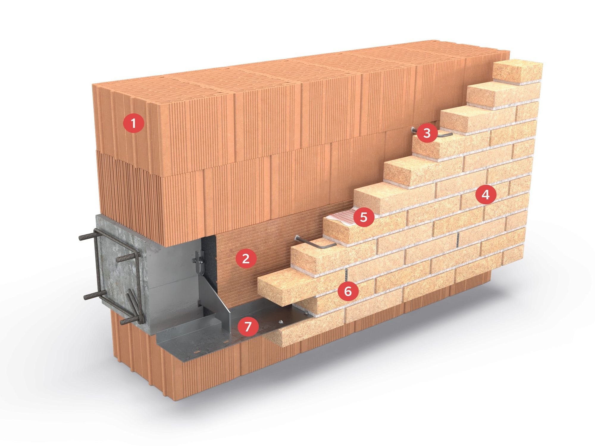 Parete microventilata con mattone facciavista